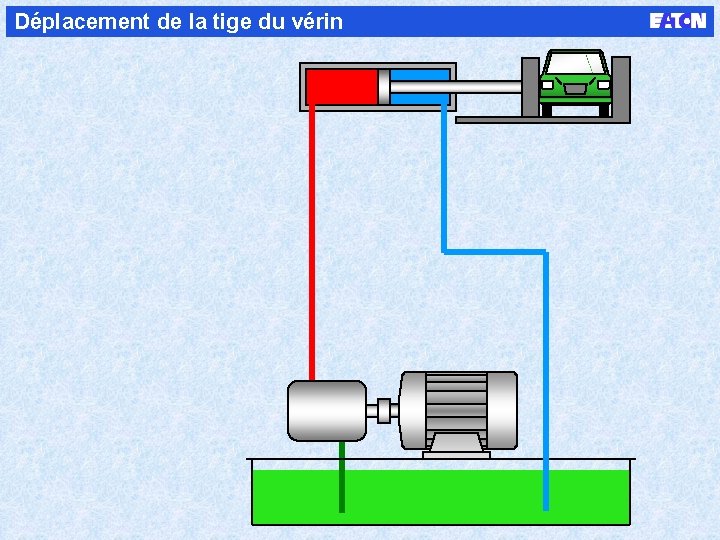 Déplacement de la tige du vérin 