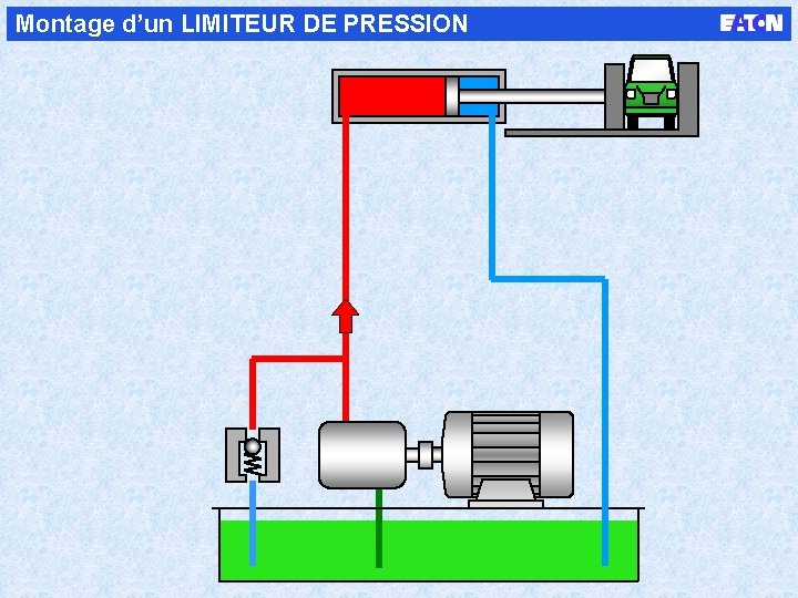 Montage d’un LIMITEUR DE PRESSION 