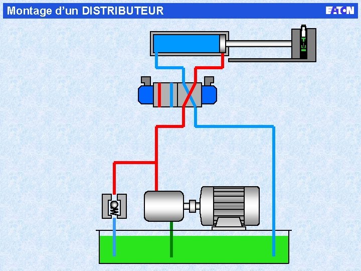 Montage d’un DISTRIBUTEUR 