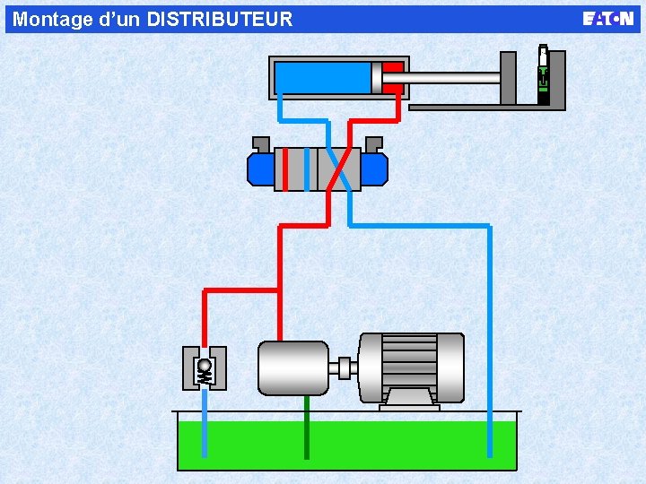 Montage d’un DISTRIBUTEUR 