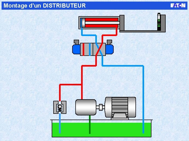 Montage d’un DISTRIBUTEUR 