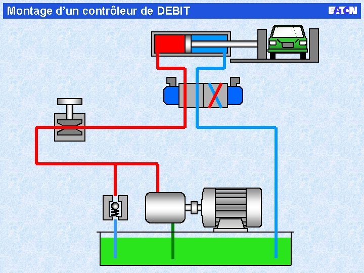 Montage d’un contrôleur de DEBIT 