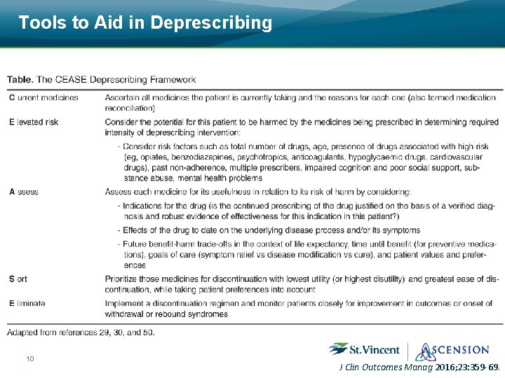 Tools to Aid in Deprescribing 10 J Clin Outcomes Manag 2016; 23: 359 -69.