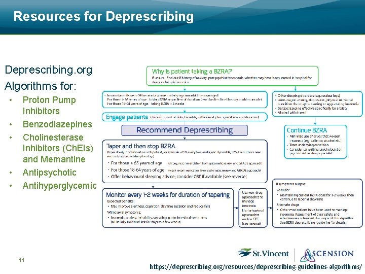 Resources for Deprescribing. org Algorithms for: • • • Proton Pump Inhibitors Benzodiazepines Cholinesterase