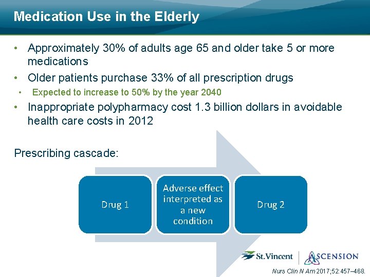 Medication Use in the Elderly • Approximately 30% of adults age 65 and older