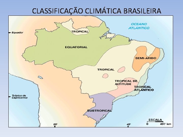 CLASSIFICAÇÃO CLIMÁTICA BRASILEIRA 