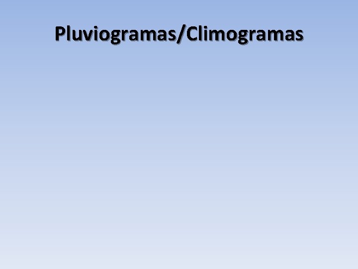 Pluviogramas/Climogramas 