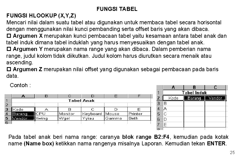 FUNGSI TABEL FUNGSI HLOOKUP (X, Y, Z) Mencari nilai dalam suatu tabel atau digunakan