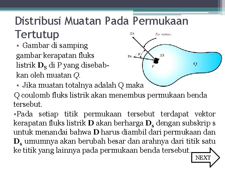 Distribusi Muatan Pada Permukaan Tertutup • Gambar di samping gambar kerapatan fluks listrik DS