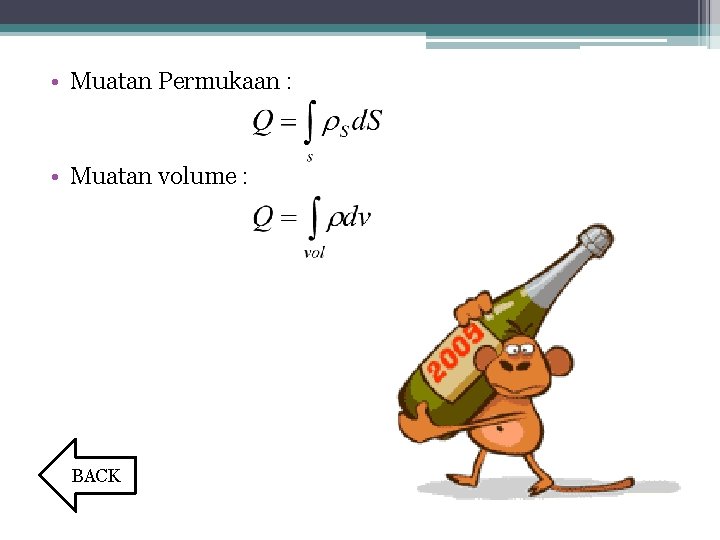  • Muatan Permukaan : • Muatan volume : BACK 