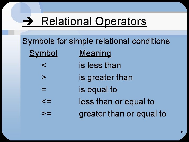  Relational Operators Symbols for simple relational conditions Symbol Meaning < is less than