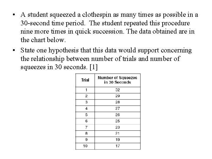  • A student squeezed a clothespin as many times as possible in a