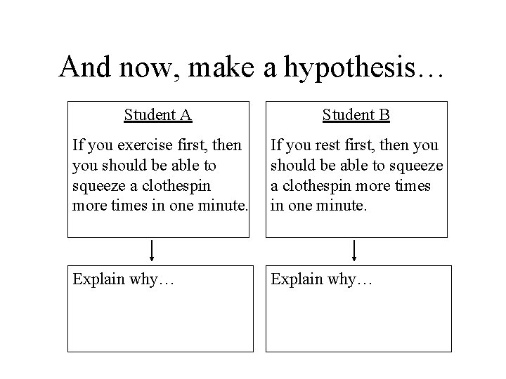 And now, make a hypothesis… Student A Student B If you exercise first, then