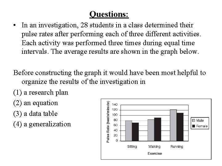 Questions: • In an investigation, 28 students in a class determined their pulse rates