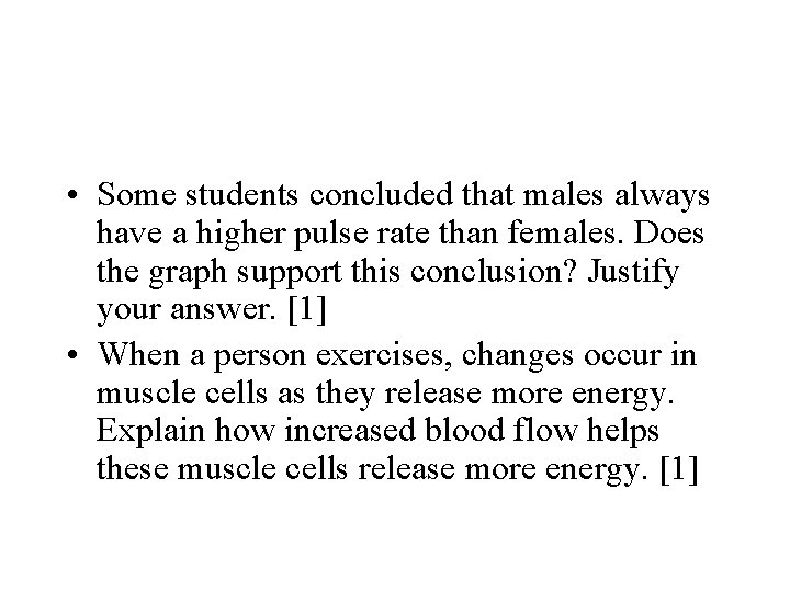  • Some students concluded that males always have a higher pulse rate than