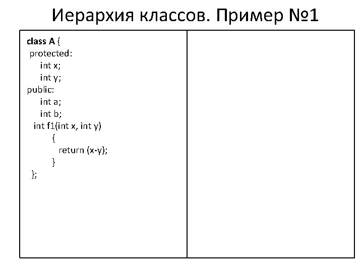 Иерархия классов. Пример № 1 class A { protected: int x; int y; public: