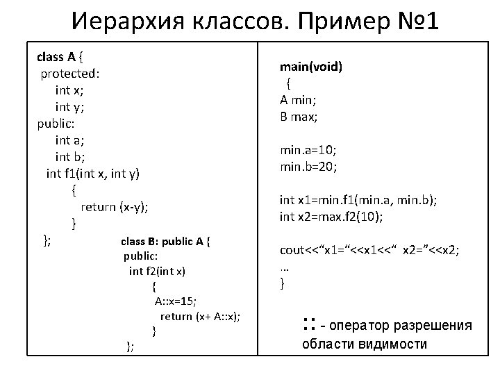 Иерархия классов. Пример № 1 class A { protected: int x; int y; public: