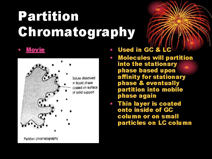 Partition Chromatography • Movie • Used in GC & LC • Molecules will partition