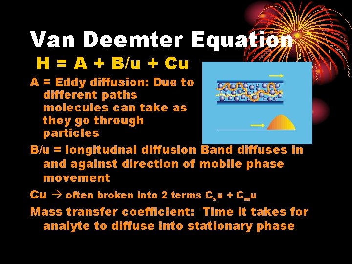 Van Deemter Equation H = A + B/u + Cu A = Eddy diffusion: