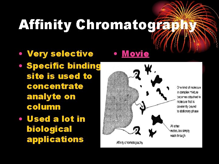 Affinity Chromatography • Very selective • Specific binding site is used to concentrate analyte