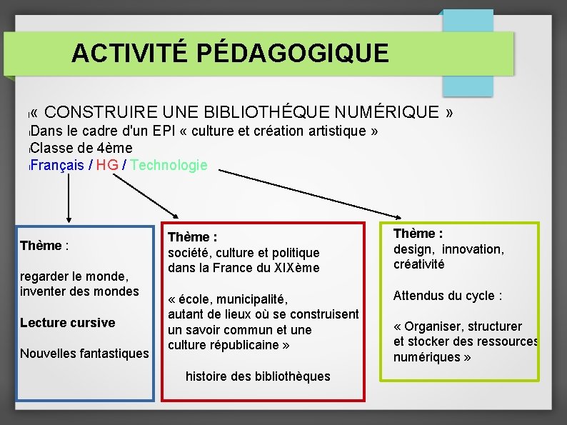 ACTIVITÉ PÉDAGOGIQUE « CONSTRUIRE UNE BIBLIOTHÉQUE NUMÉRIQUE » l Dans le cadre d'un EPI