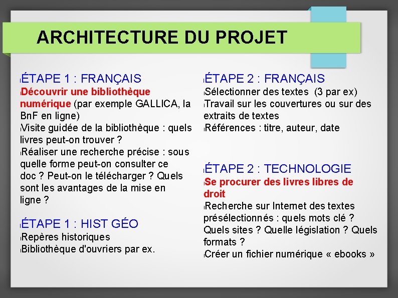 ARCHITECTURE DU PROJET ÉTAPE 1 : FRANÇAIS l Découvrir une bibliothèque numérique (par exemple