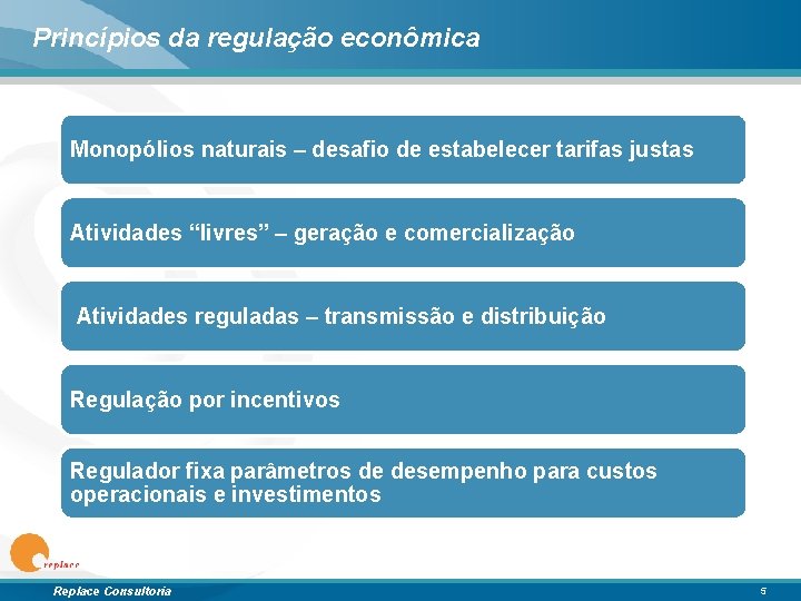 Princípios da regulação econômica Monopólios naturais – desafio de estabelecer tarifas justas Atividades “livres”