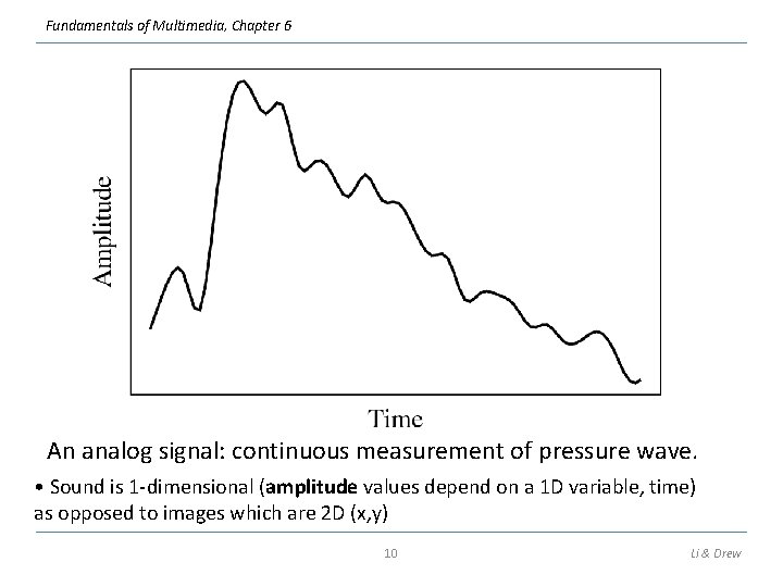 Fundamentals of Multimedia, Chapter 6 An analog signal: continuous measurement of pressure wave. •