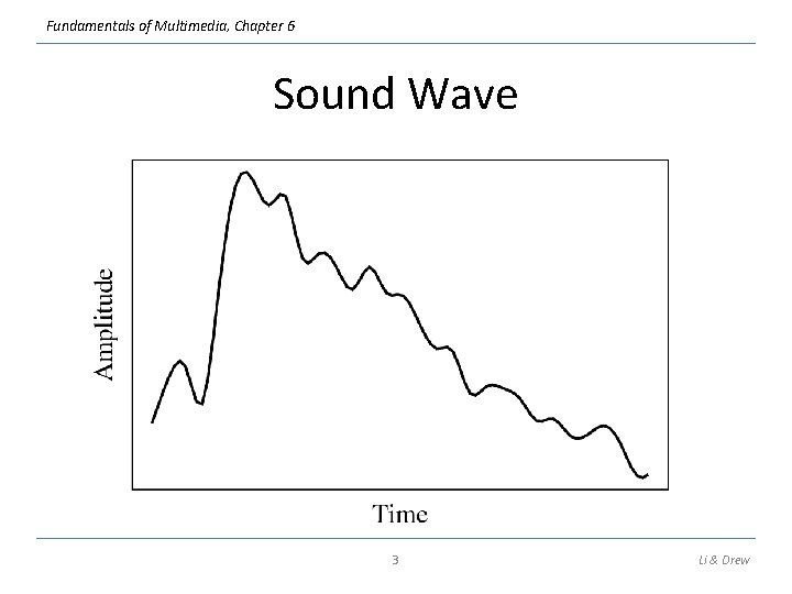 Fundamentals of Multimedia, Chapter 6 Sound Wave 3 Li & Drew 