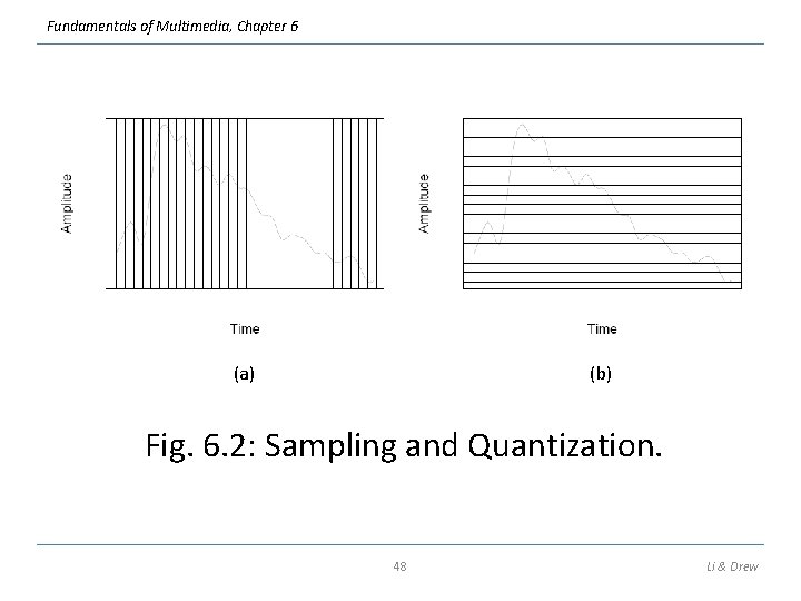 Fundamentals of Multimedia, Chapter 6 (a) (b) Fig. 6. 2: Sampling and Quantization. 48