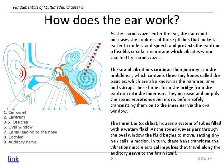 Fundamentals of Multimedia, Chapter 6 How does the ear work? As the sound waves Fundamentals of Multimedia, Chapter 6 How does the ear work? As the sound waves