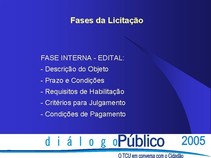 Fases da Licitação FASE INTERNA - EDITAL: - Descrição do Objeto - Prazo e