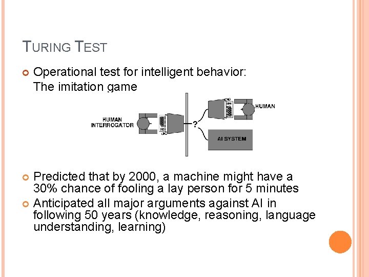 TURING TEST Operational test for intelligent behavior: The imitation game Predicted that by 2000,