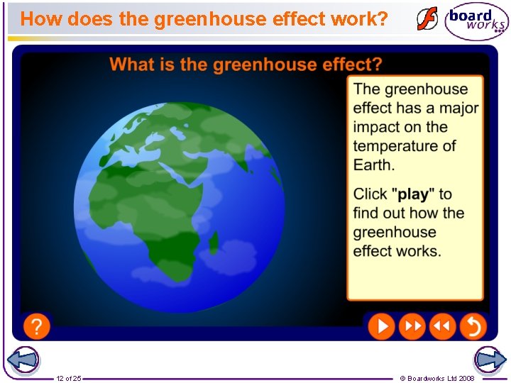 How does the greenhouse effect work? 12 of 25 © Boardworks Ltd 2008 