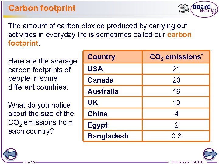 Carbon footprint The amount of carbon dioxide produced by carrying out activities in everyday