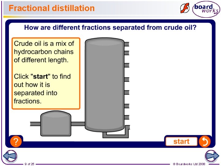 Fractional distillation 9 of 25 © Boardworks Ltd 2008 