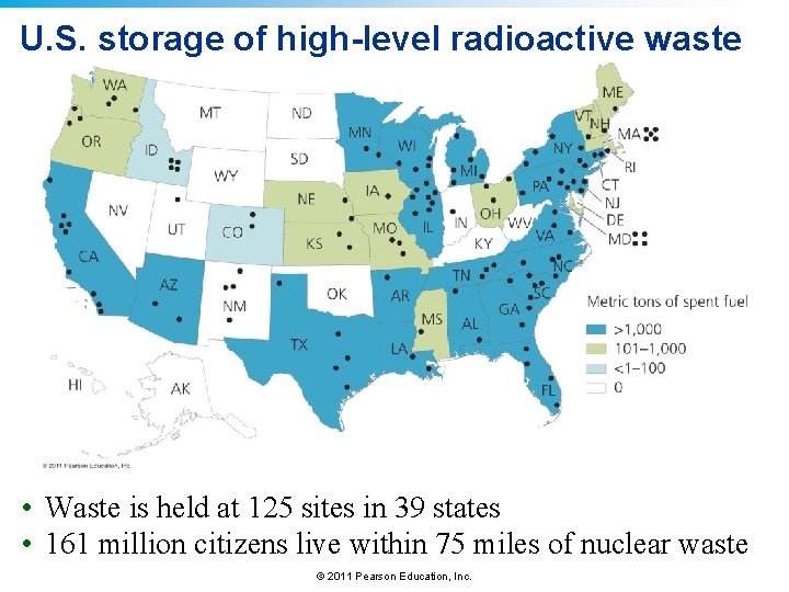 U. S. storage of high-level radioactive waste • Waste is held at 125 sites