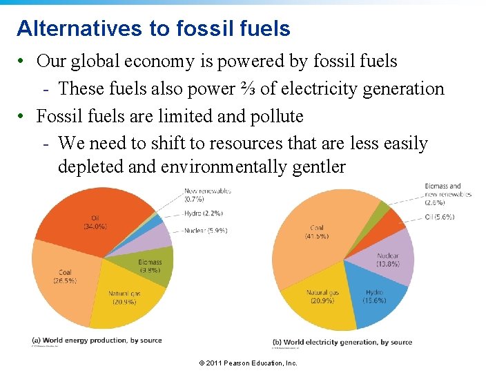 Alternatives to fossil fuels • Our global economy is powered by fossil fuels -