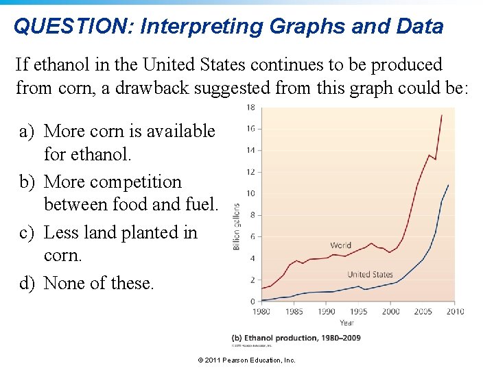 QUESTION: Interpreting Graphs and Data If ethanol in the United States continues to be