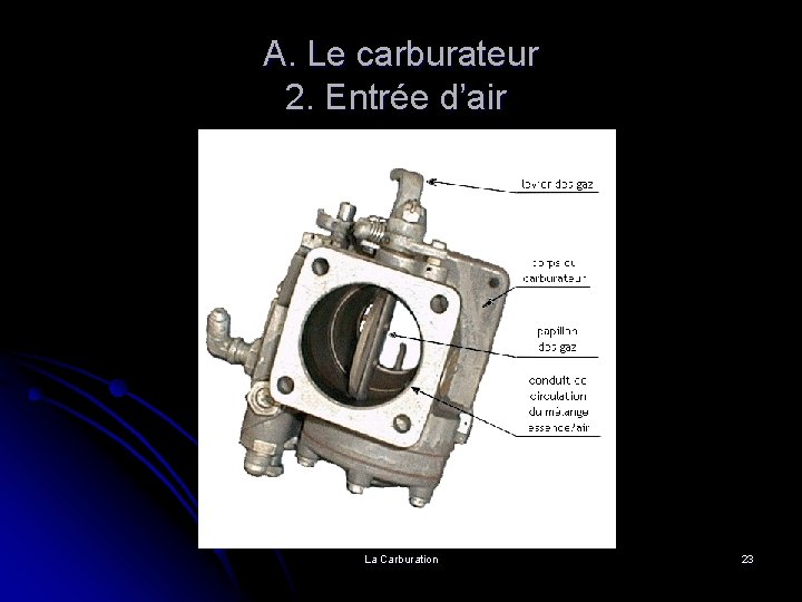 A. Le carburateur 2. Entrée d’air La Carburation 23 