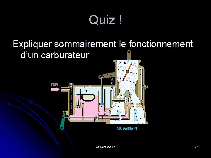 Quiz ! Expliquer sommairement le fonctionnement d’un carburateur La Carburation 77 