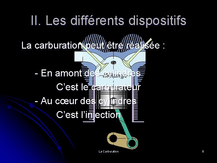 II. Les différents dispositifs La carburation peut être réalisée : - En amont des