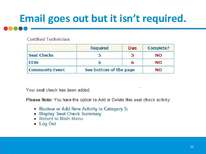 Email goes out but it isn’t required. 29 