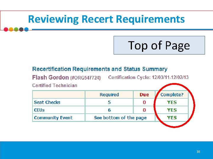 Reviewing Recert Requirements Top of Page 38 