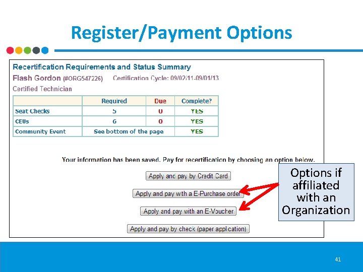 Register/Payment Options if affiliated with an Organization 41 