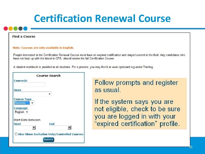 Certification Renewal Course 51 