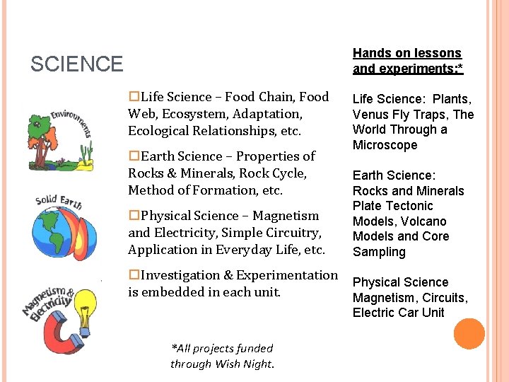 Hands on lessons and experiments: * SCIENCE Life Science – Food Chain, Food Web,