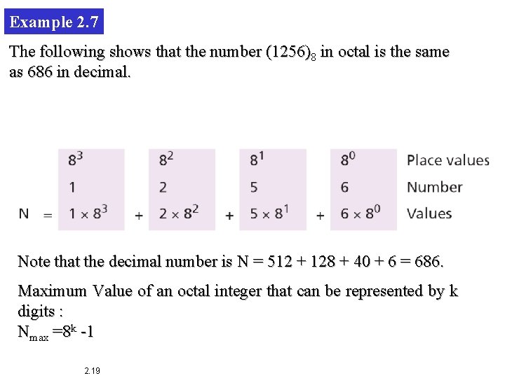 Example 2. 7 The following shows that the number (1256)8 in octal is the