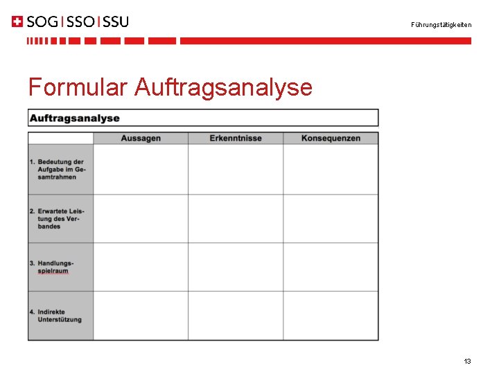 Führungstätigkeiten Formular Auftragsanalyse 13 