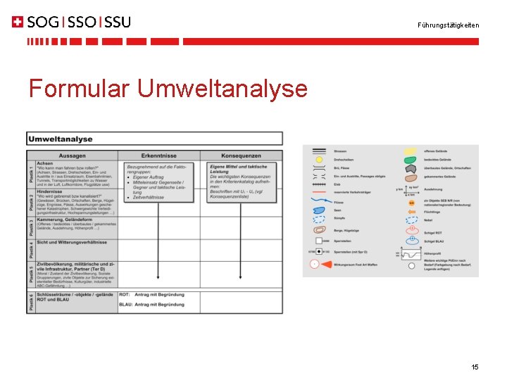 Führungstätigkeiten Formular Umweltanalyse 15 